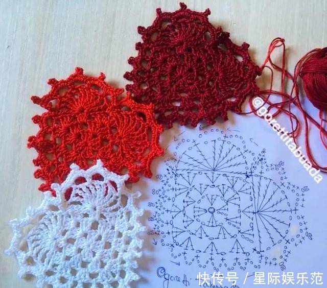  『梦寐以求』有了这些平面小物，你梦寐以求的毛线画终于有着落了