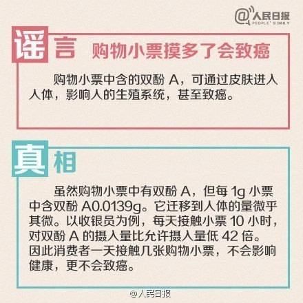 滴血认亲、吃核桃补脑……这些上网经常看到的说法是真的吗?