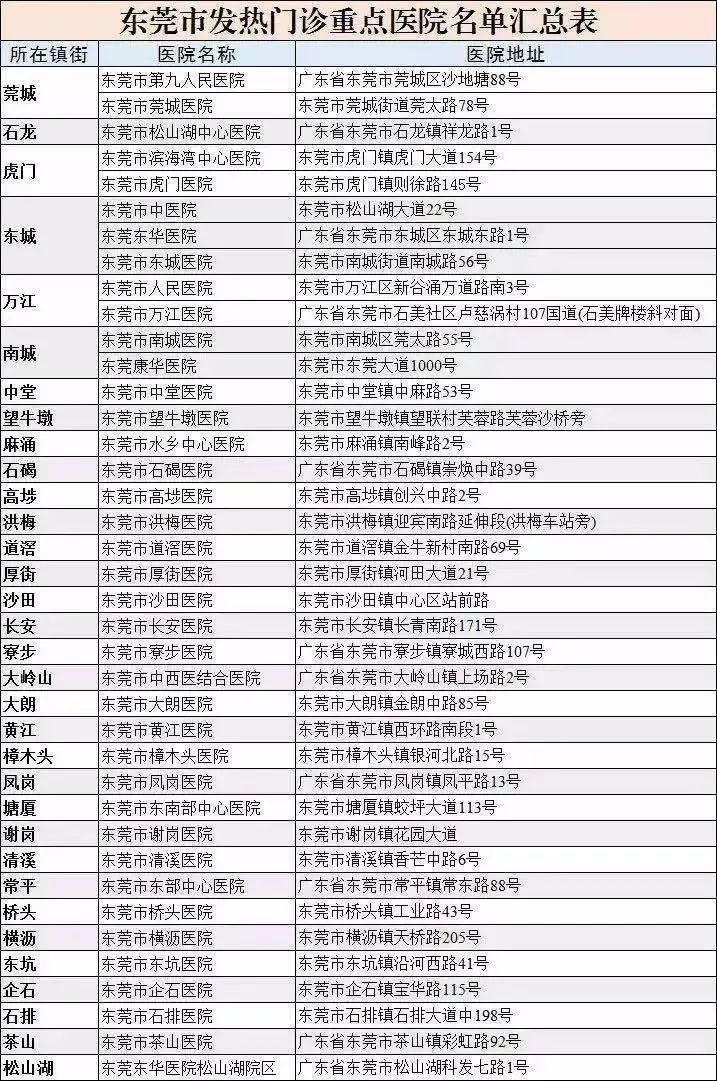 网传凤岗某户用酒精消毒引发爆炸