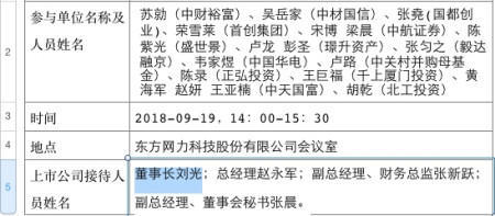 这35位董事长亲自接待调研 看看机构拿到了啥干货(附公司名单)