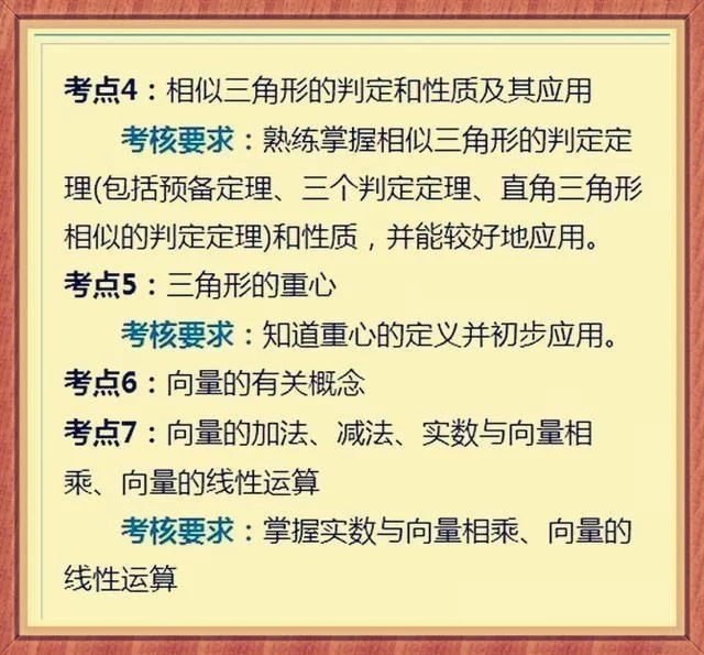 初中数学成绩差?吃透这“二十八”个重点!你就是学霸! - 行者 - wangkeqin 的博客 初中数学成绩差?吃透这“二十八”个重点!你就是学霸! - 行者 - wangkeqin 的博客