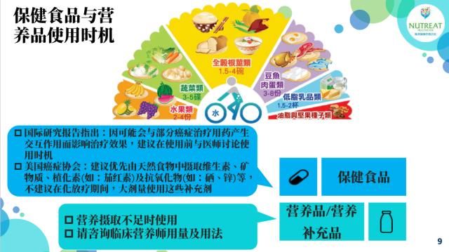 谣言粉碎机：那些年信以为真的癌症饮食误区！