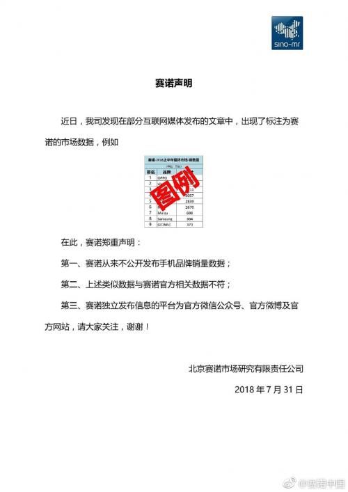 智能机销量排行打了谁的脸？赛诺官方辟谣，实为数据造假！”