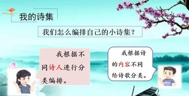  [四年级]小学语文四年级下册综合性学习《轻叩诗歌大门》微课视频+图文详解
