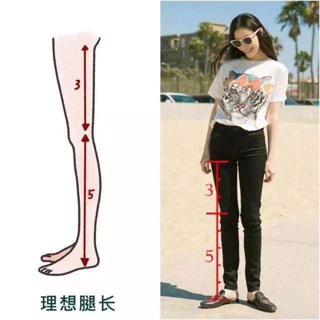 杨紫和关晓彤体重相同却被吊打，只因这个部位粗显胖20斤！