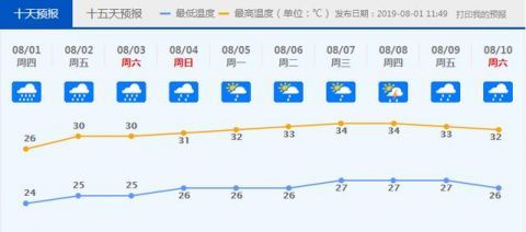 台风韦帕再次登陆最新消息 台风韦帕再次登陆最新实施路径图曝光