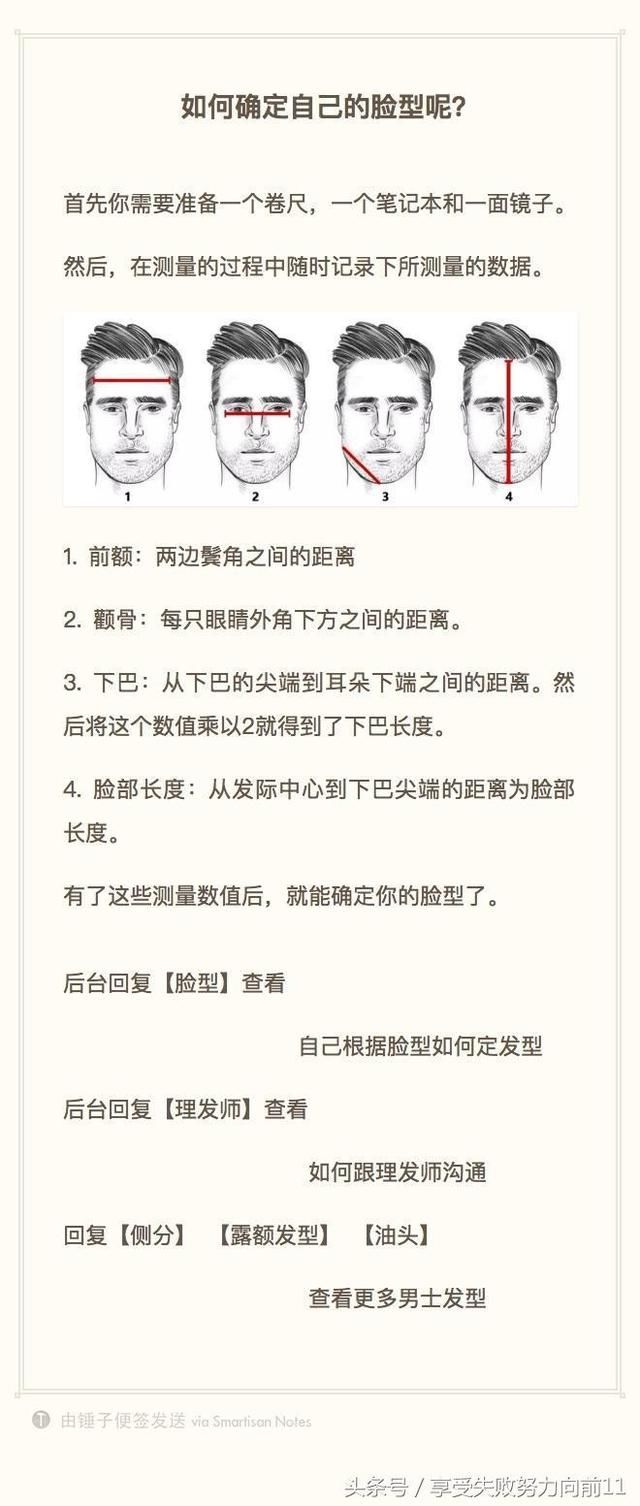 超极指南：男士发型如何与脸型搭配！