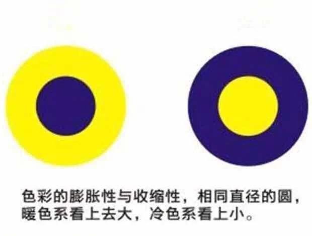 『臀部和大腿』大象腿穿什么都不好看,梨形身材该如何穿,才能扬长避短!