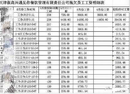 韩寒餐厅被起诉后，又有明星餐厅发生7人腹泻事件，已确认非碰瓷