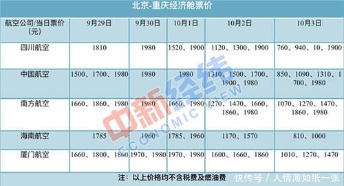 中秋出游仍有余票 国庆这样“拼假”能连休13天