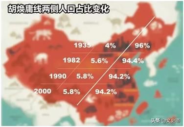 中国最神奇的“一条线”，国人花了80年，未能突破！