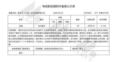  『电视剧』2月电视剧备案速报：《密室困游鱼》将拍，《长风渡》等影视化！
