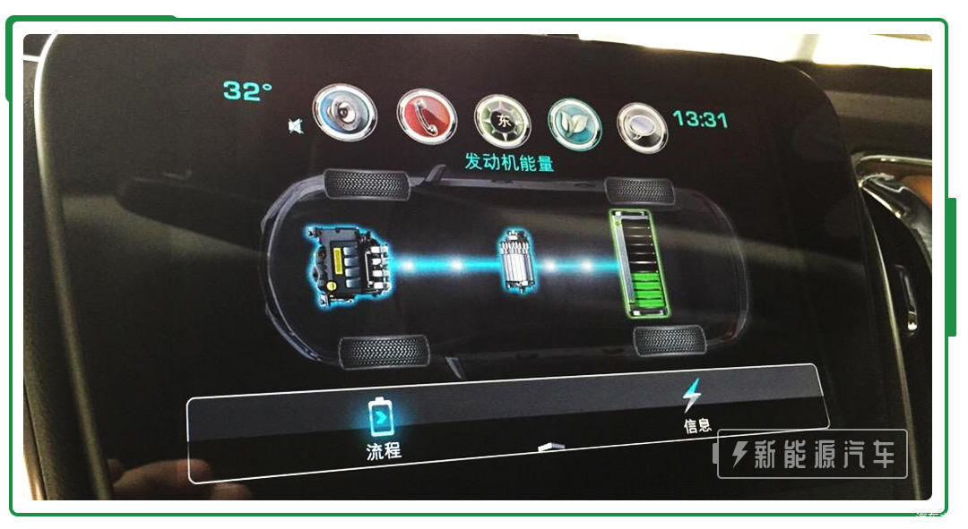 「混混」插混混动不配快充,自己改装快充靠谱吗?