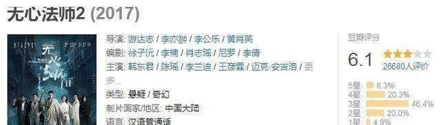  患上@国产剧集体患上“续集病”，“回锅肉”IP还能炒热吗？