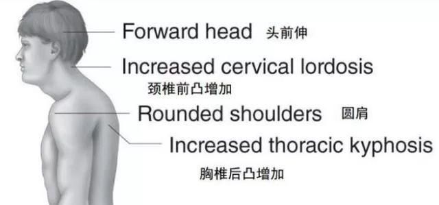 当妈累的腰酸背疼，这样做之后，立刻变回气质美人