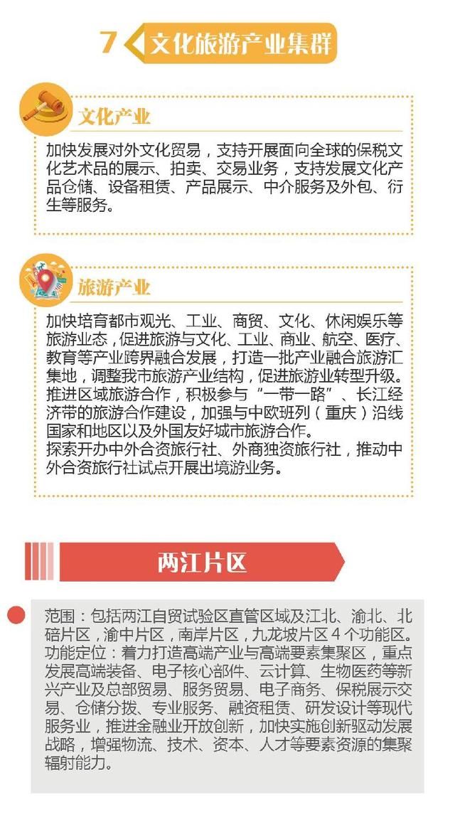 重庆自贸实验区未来三年产业发展规划公布 戳