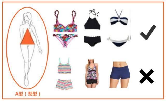 泳衣这样选，不用减肥也能在海边拍大片!