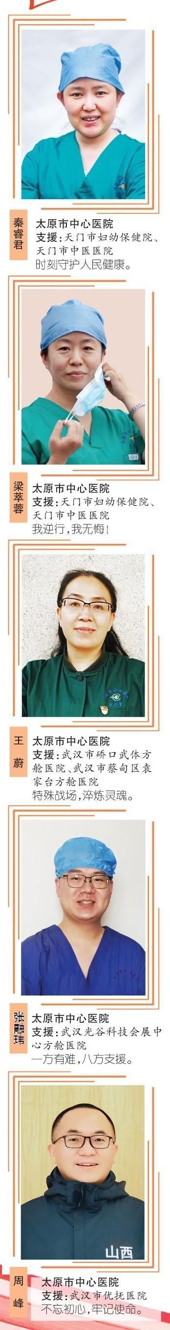  『特刊』《太原晚报》特刊｜感谢有你