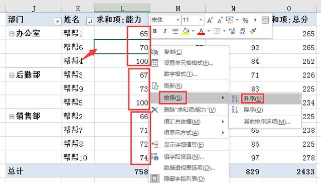 Excel透视表排序技巧,高效整理数据,局部排序超