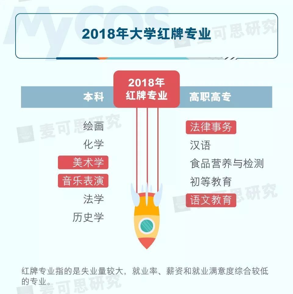 2018江西高考分数线出炉,理科一本527分,文科