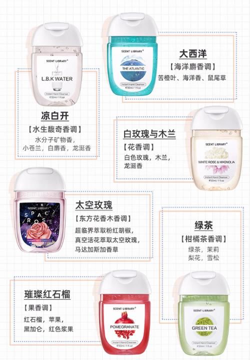  「气味图书馆」2500余家企业入场，国内10大新锐品牌消杀产品一览