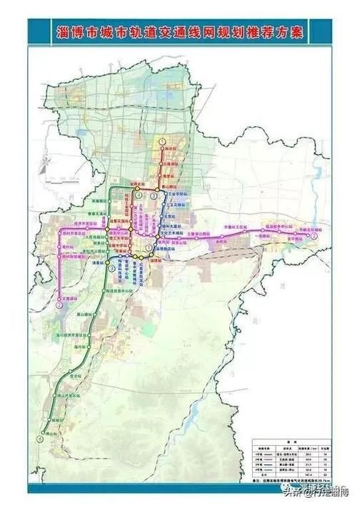  「线路区段客流」衡量轨道交通线网规划是否合理的十五大基本准
