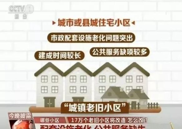 杭州将改造950个小区、43万套房！钱从哪里来？会不会刺激楼市？