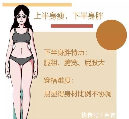 「下半身」脱掉睡衣胖10斤 返工显瘦穿搭最全指南
