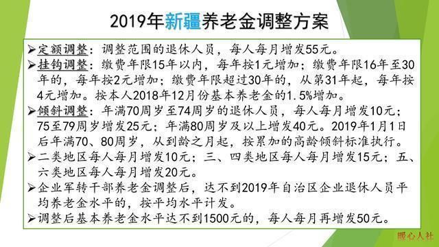 退休金两三千的人和退休金4000到8000元的人，分别是什么水平?