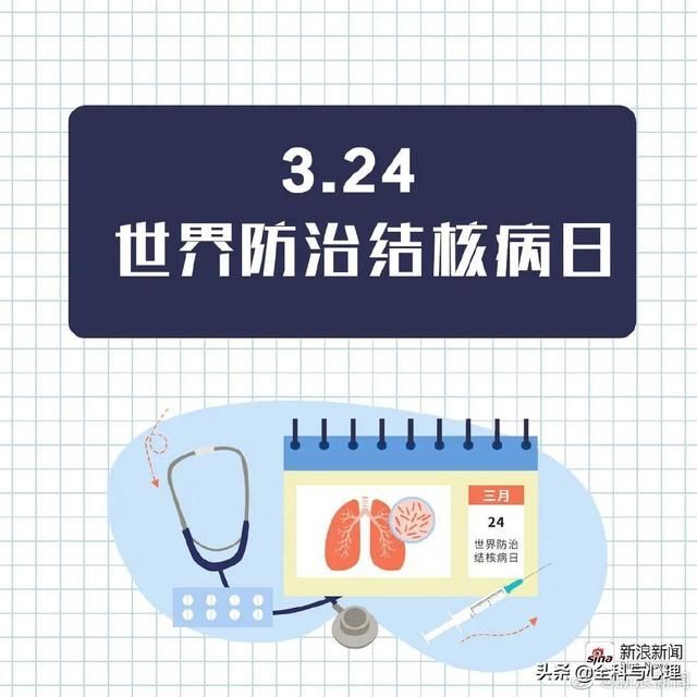  杀手■是什么让结核成为世界上最具传染性的杀手？