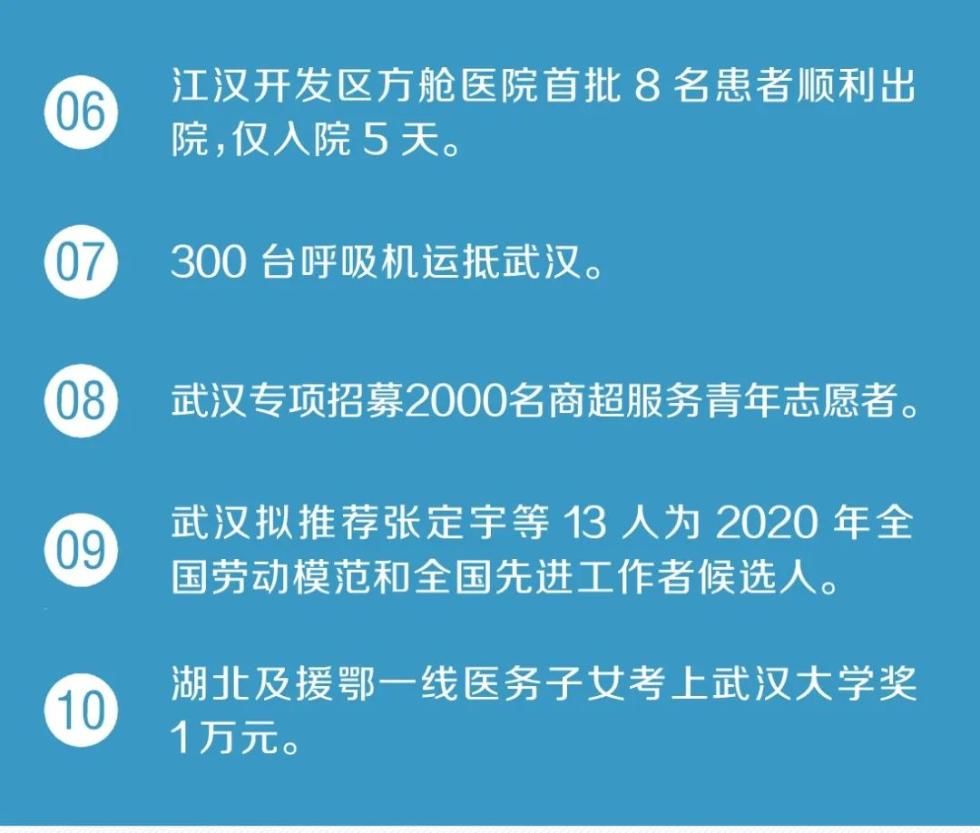  运抵|300台呼吸机运抵武汉！又传来35个好消息