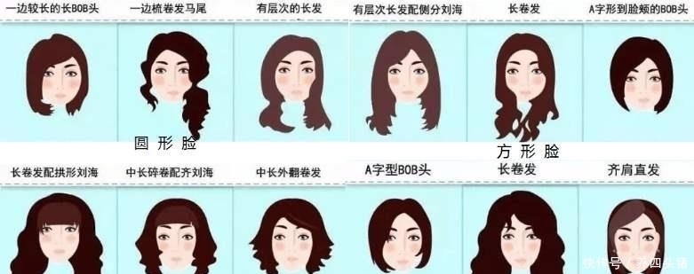【脸部】找对发型,方脸、圆脸的你一样很美!
