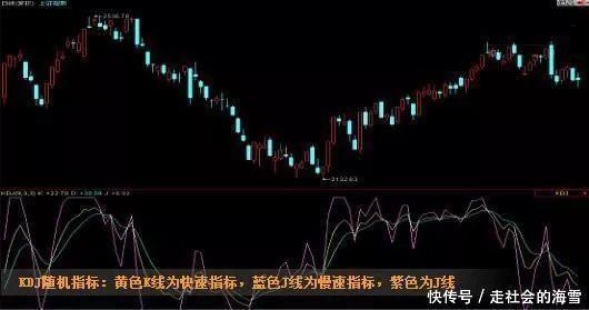 刚刚,中国股市发出一则利好“密文”中国股市或将再现十年前罕见