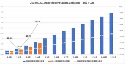 华荣耀20青春版