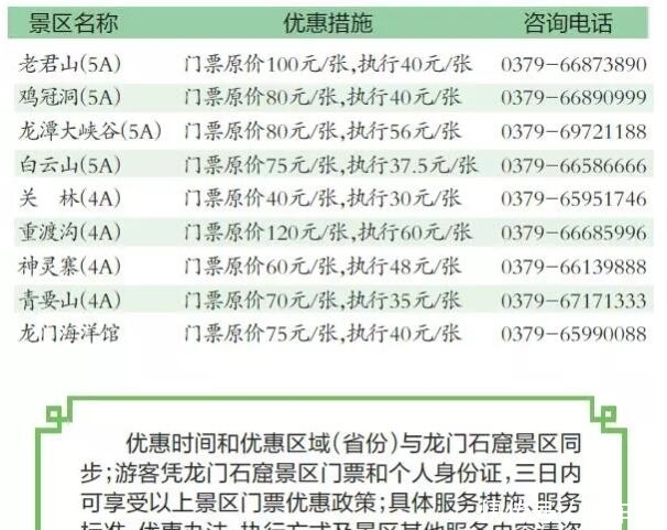 身份证130开头的恭喜啦！这些景区免费 半价