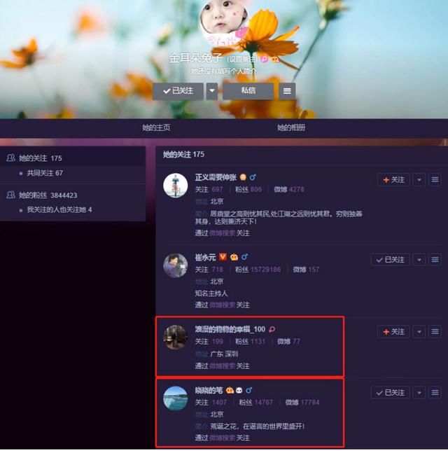 马蓉关注的好友全是水军?知情人称生日照自拍实则为夜店女郎