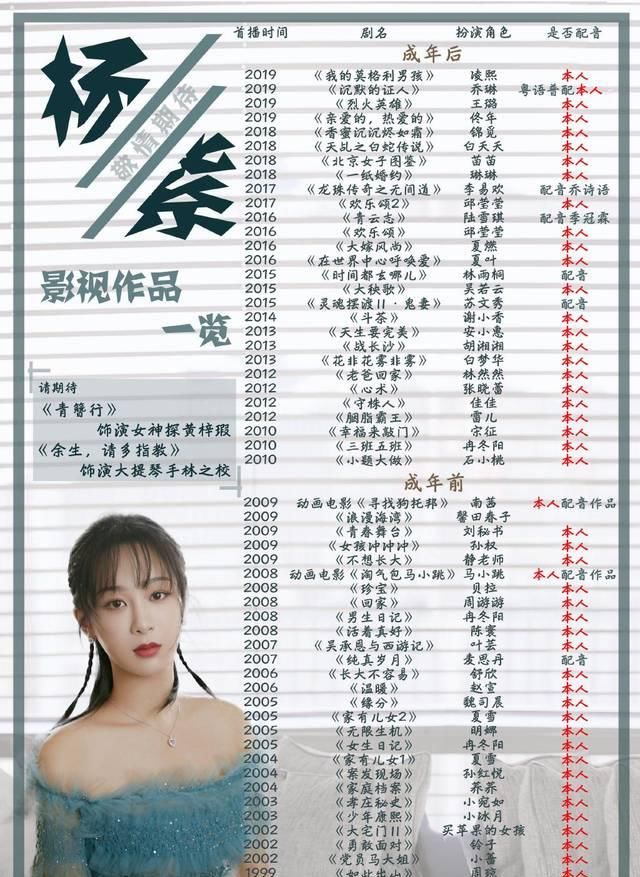  [原声]杨紫影视作品一览 百分之九十的原声作品是你作为演员的骨气