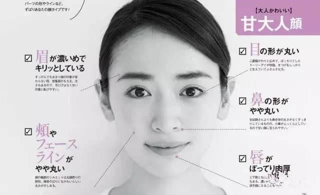 美人脸分为这4种,第2种最受男生欢迎!测测你是哪一种?