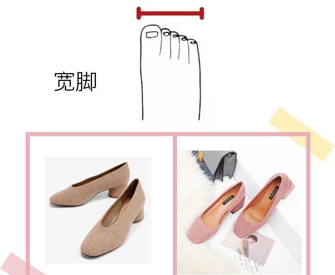 「选择尖头」不同脚型怎么选运动鞋,七种不同脚型,七种选择技巧