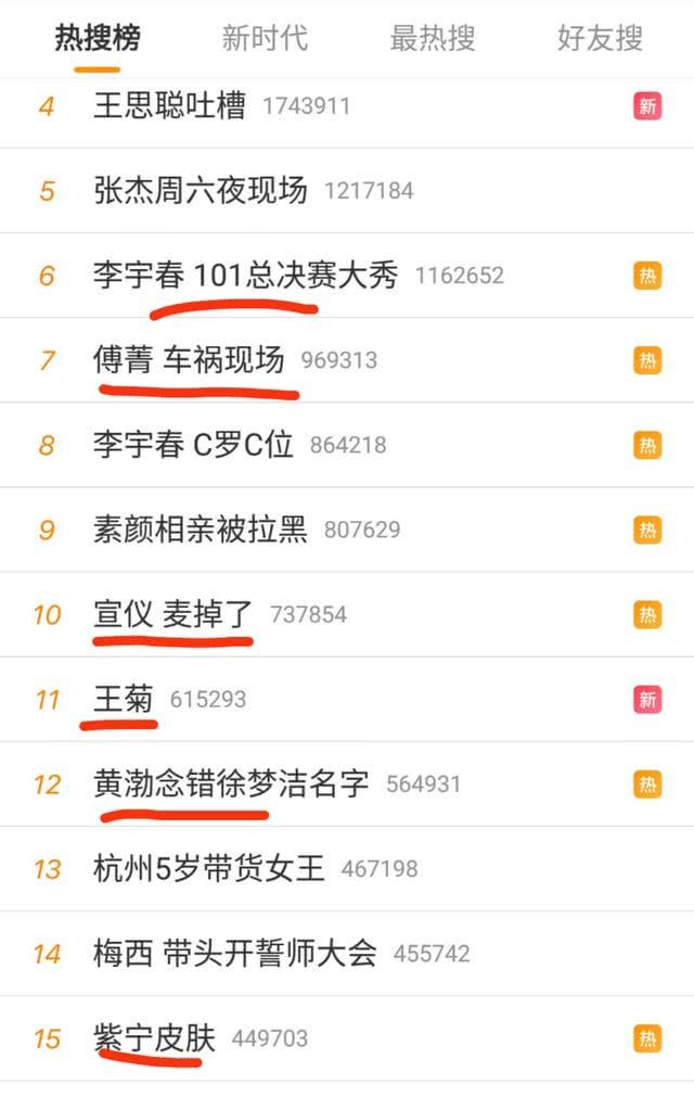 微博爆了,创造101成团!孟美岐C位出道杨超越划