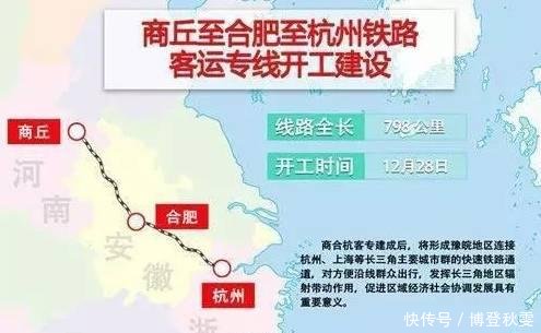  明年@国家在建一条“第二通道”高铁，经过3省，设置30站，明年