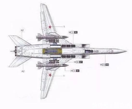 中国引进俄罗斯图-22M3战略轰炸机?不如自己