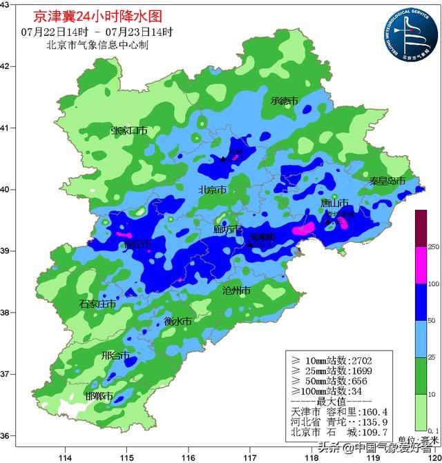 确认了，北方大雨带已发威！京津冀已下暴雨，山东河南还远吗？