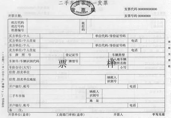3月上班第一天！取消发票认证+取消发票抄报税+6种发票拒绝报销！