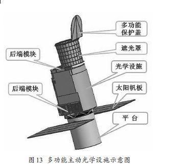 #时代#后哈勃时代,人们要怎样去观测星空?