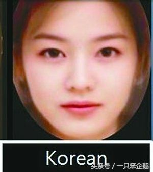 世界各国的美人标准脸 中国的简直太美了