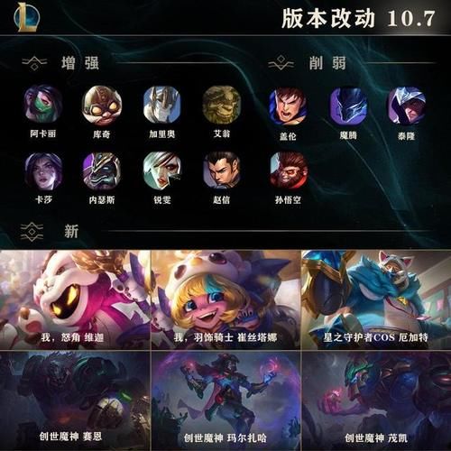  【调整】LOL迎来“巨震级”更新，新草人登场，14位英雄调整，AD新爹来了