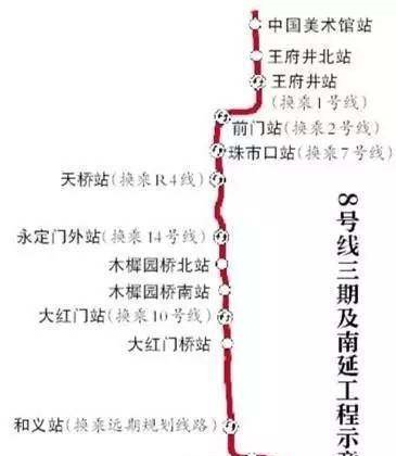 大局已定，北京要全面爆发了！全国都羡慕死北京！