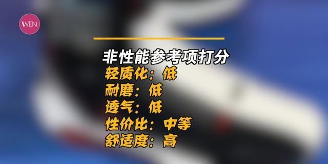  『前卫』复古设计加前卫配置！2020最强篮球鞋非他莫属！