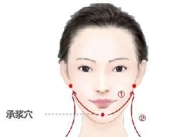『黑色素』越美白斑越多?怎么办呀?